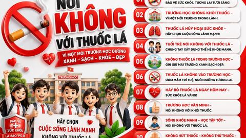 🚭 PHƯỜNG ĐOÀN KẾT CHUNG TAY XÂY DỰNG MÔI TRƯỜNG KHÔNG KHÓI THUỐC 🚭