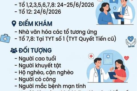 Trạm Y tế phường Đoàn Kết tổ chức khám sức khỏe định kỳ cho người dân thuộc các nhóm đối tượng ưu tiên trên địa bàn phường.