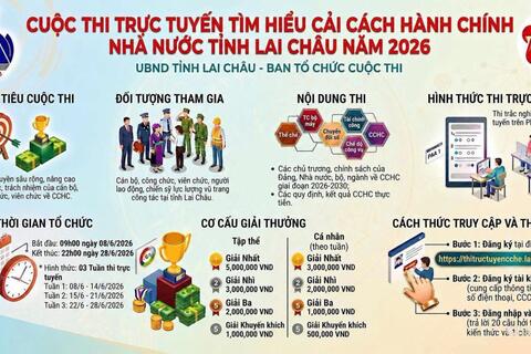 THÔNG BÁO Về việc tham gia Cuộc thi trực tuyến tìm hiểu cải cách hành chính Nhà nước tỉnh Lai Châu năm 2026