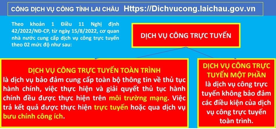 Dịch vụ công trực tuyến